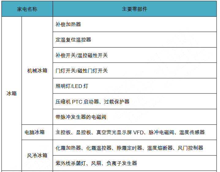 圖片1.png 圖片1.png